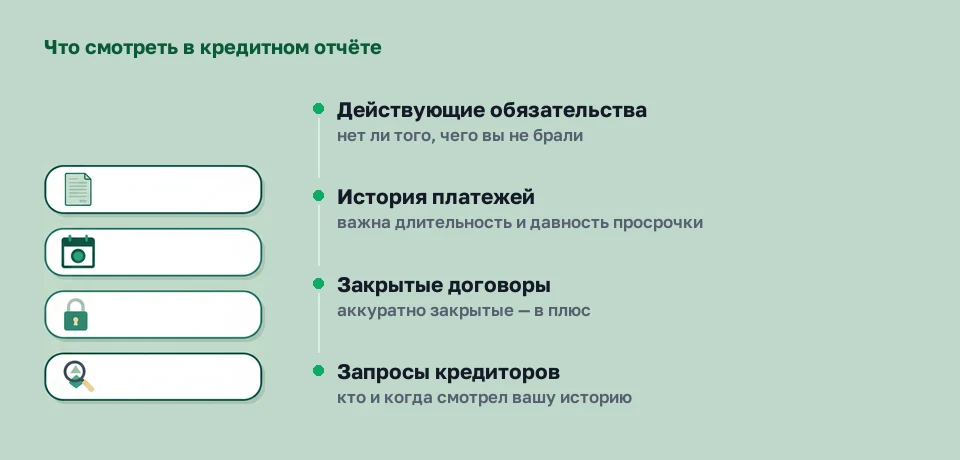 Четыре раздела кредитного отчёта: действующие обязательства, история платежей, закрытые договоры, запросы кредиторов